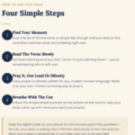 Anxiety card steps